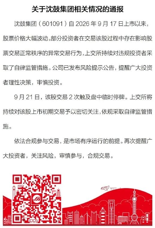 沈鼓集团股价大涨又大跌,上交所再次通报